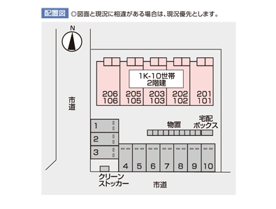 ｴｽﾎﾟﾜｰﾙ上野_画像3